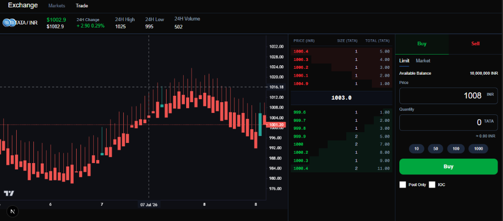 Real-time Centralized Crypto Exchange